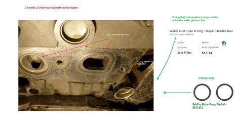 Anaerobic Sealant O Reilly Informacionpublica Svet Gob Gt