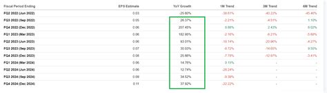 Own Palantir Stock At $5 (NYSE:PLTR) | Seeking Alpha