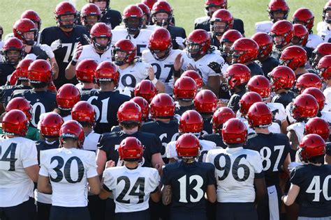 Aztecs begin offseason drills with a spring in their step - The San ...