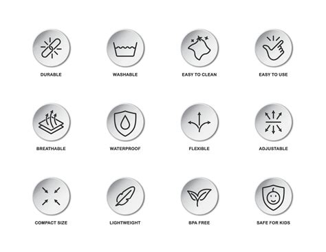 Premium Vector | Material properties icons set Fabric feature symbols
