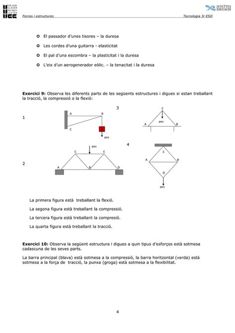 Tema Forces I Estructures Exercicis Pdf