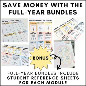 Decimal Fraction Math Posters Bright Based On Eureka Engageny Grade