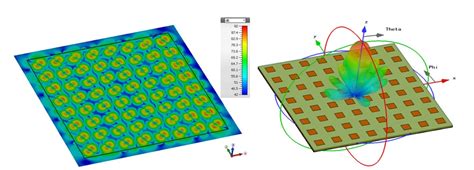 [View 34+] Phased Array Antenna Design