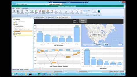 What You Need To Know About Sage Enterprise Intelligence Youtube