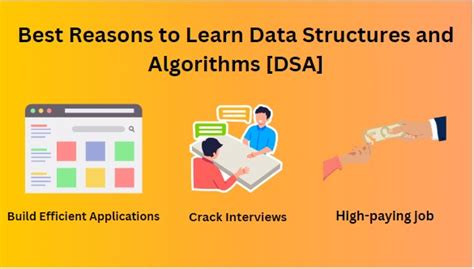 Best Data Structures And Algorithms Courses Guvi Blogs