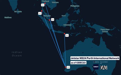 Jetstar Expands Perth International Network From August Aeroroutes