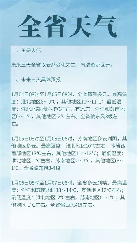 未来三天全省以云系变化为主，气温逐步回升我苏网