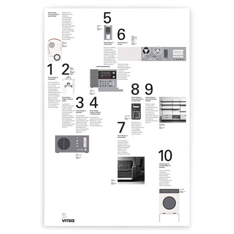 swissmiss | 10 Principles for Good Design Poster