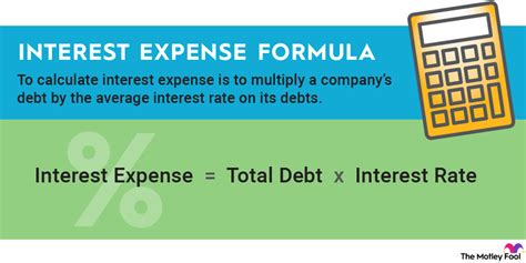 Interest Expenses How They Work Coverage Ratio Explained Zp Enterprises