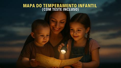 Teste Temperamento Infantil - Teste de temperamento + Mapa do temperamento Infantil | Greenn