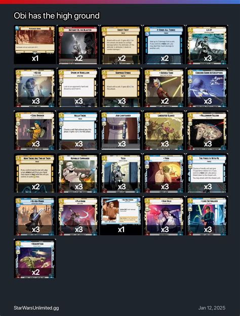 Obi has the high ground | Star Wars: Unlimited TCG