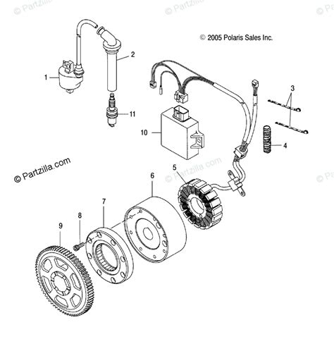 Polaris Predator 500 Parts Diagram Diagramwirings