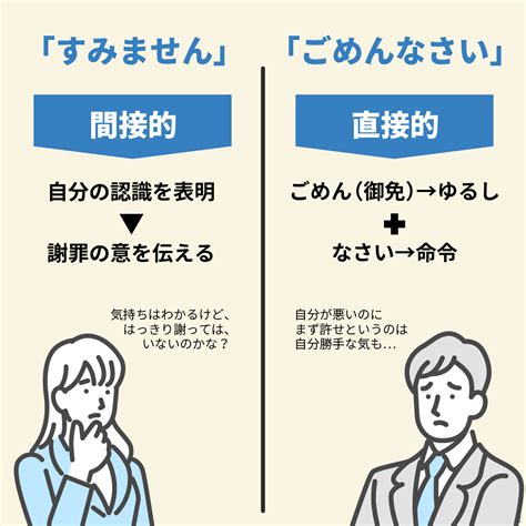 「すみません」は謝っているようで謝っていない、でも相手を気づかう不思議なことば｜さんたつ By 散歩の達人