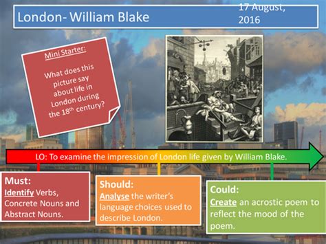 London William Blake Teaching Resources