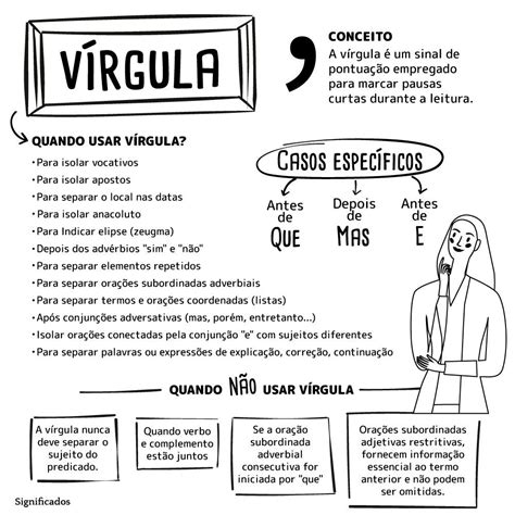 Uso da Vírgula quando usar regras e exemplos Enciclopédia