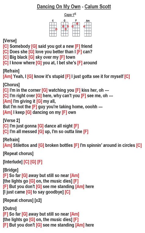 The Guitar Chords For Dancing On My Own