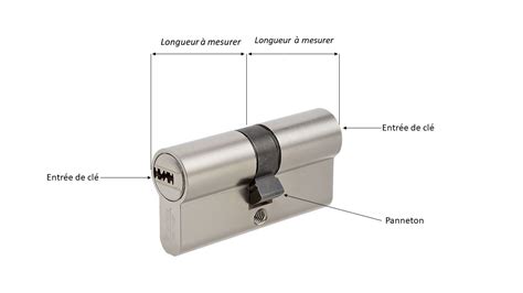 Comment Changer Le Barillet Dune Serrure De Porte Blog Urgence Sos