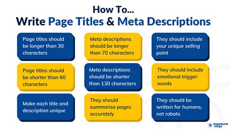 What Are Meta Descriptions And How To Write Them Moz Sinta A