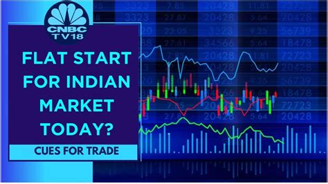 SGX Nifty Signals Muted Start F O Expiry This Week CNBC TV18 YouTube