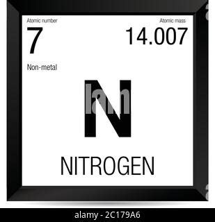 Ic Ne D L Ment P Riodique D Azote Symbole Chimique Vecteur Azote