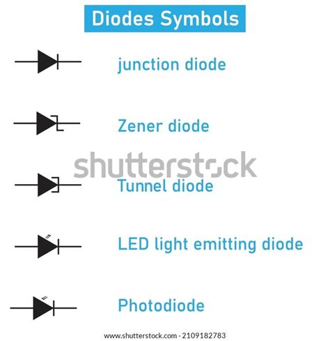 All Diodes Symbol Pn Junction Zener Stock Vector Royalty Free