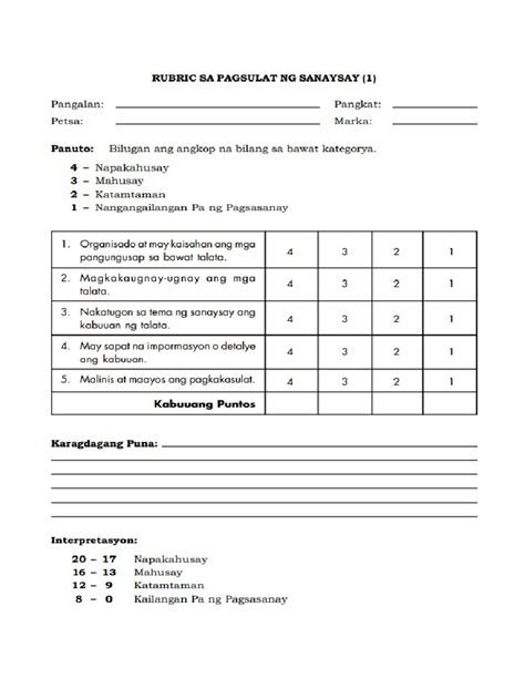 Rubrik Sa Pagsulat Ng Sanaysay At Talumpati Rubric Sa Pagsulat Ng