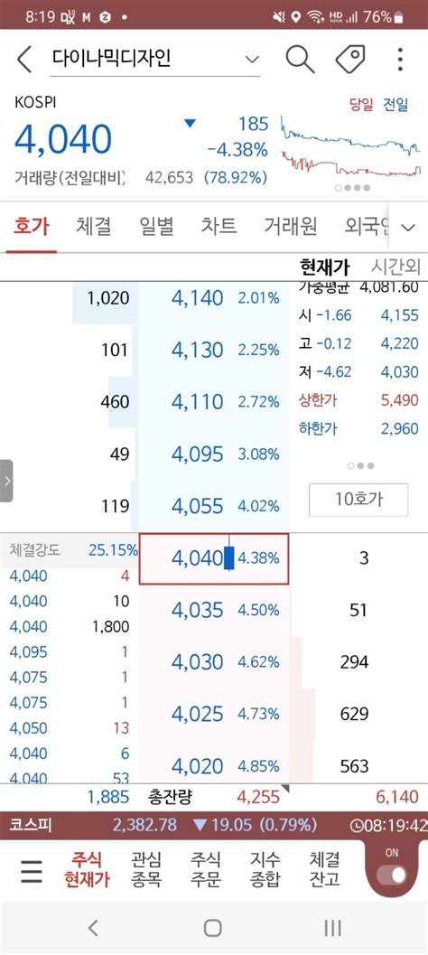 오픈엣지테크놀로지 풀청약과 기타 공모주이야기 네이버 블로그