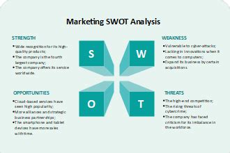 Free Online Swot Analysis Generator Edrawmax Online