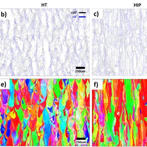 A C Grain Boundary Maps And D F Inverse Pole Figure Ipf Maps For