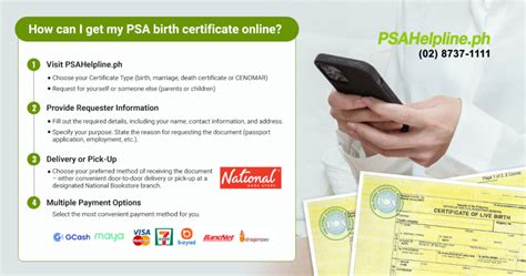 order psa birth certificates home delivery national bookstore pickup