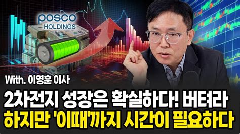 2차전지 시장의 1분기 실적과 전망