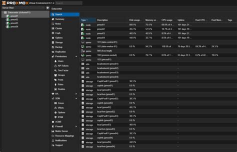 Proxmox Vs ESXi In 2024 Pros And Cons Virtualization Howto