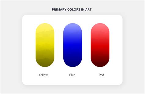 ทฤษฎีสี Color Theory ที่นักออกแบบต้องรู้