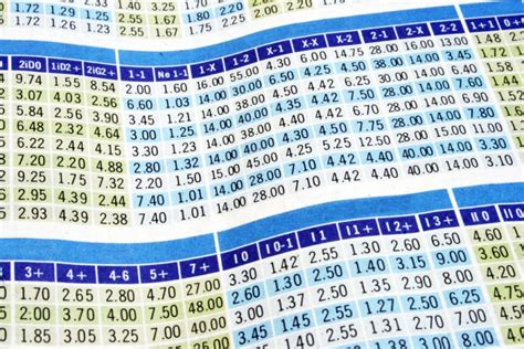 Betting odds explained | EMABet.com