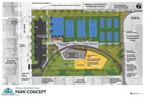 Whats Happening With That Park 3 Collingwood Parks Projects Progress