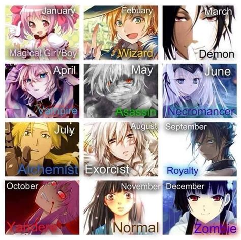 Pin By Alexandra Archer On Anime 2 Anime Zodiac Anime Horoscope Anime