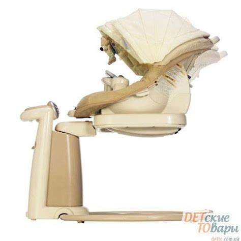 Детское кресло-качалка Graco SweeTpeace - купить детские товары в ...