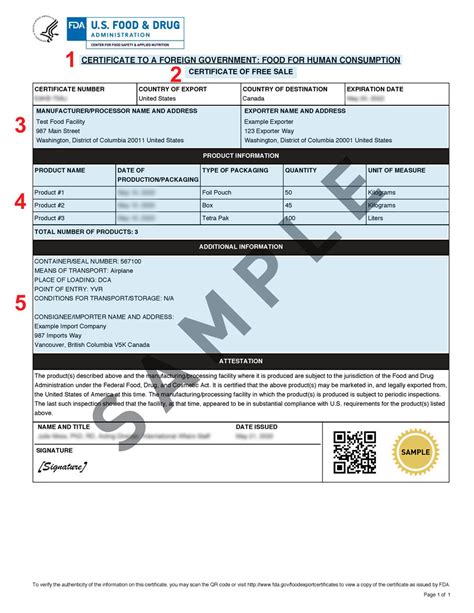 FDA Certificates Apostille Authentication