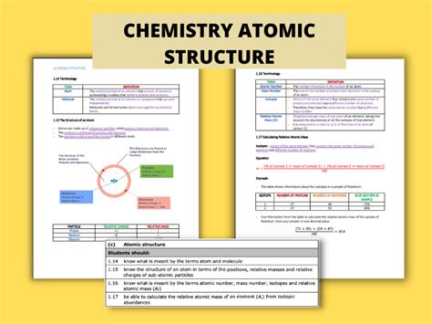 Atomic Structure Igcse Chemistry Detailed Notes Teaching Resources