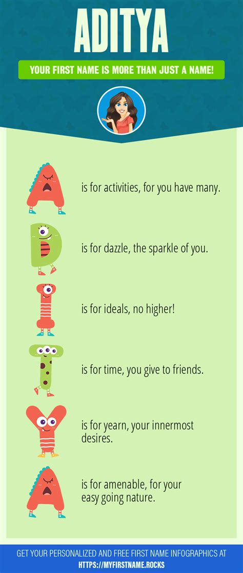 Aditya First Name Personality & Popularity