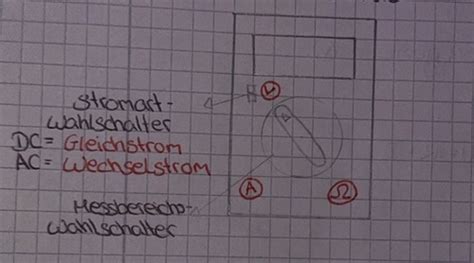 Technik Karteikarten Quizlet