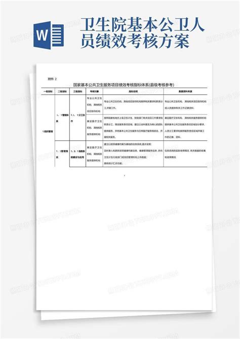 国家基本公共卫生服务项目绩效考核指标体系县级参考word模板下载编号qxmnamrl熊猫办公