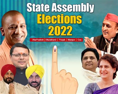 Assembly Election 2022 राजनीतिक दल Political Parties Political