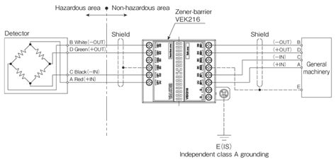 Intrinsically Safe Explosion Proof For Pressure Sensor Zener Barrier