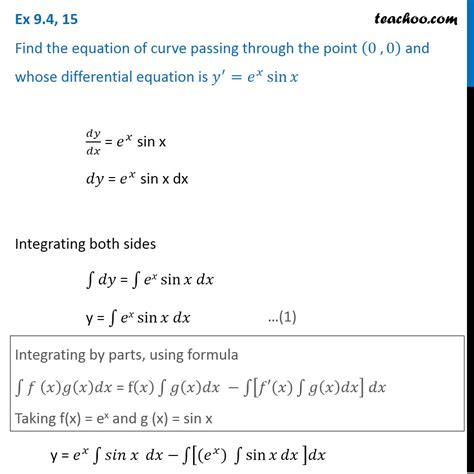 Ex 9 4 15 Find Equation Of Curve Passing Through 0 0