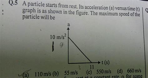 Q A Particle Starts From Rest Its Acceleration A Versus Time T