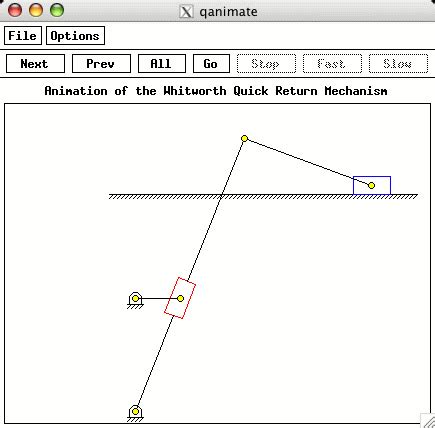 Computer Aided Mechanism Design