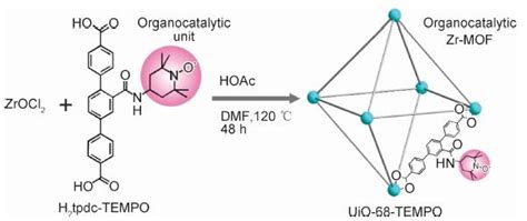 Tempo功能化锆基mofs的合成及醇催化氧化性能