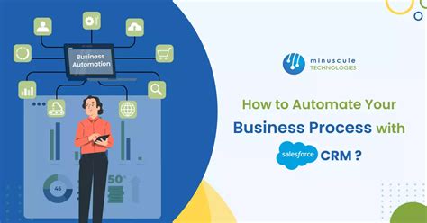 How To Automate Your Business Process With Salesforce Crm