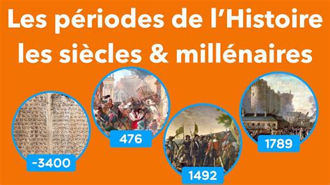 Les P Riodes De L Histoire Les Si Cles Et Les Mill Naires Youtube